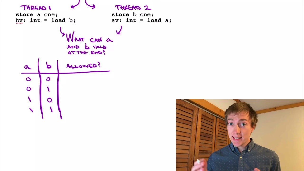 CS 6120  Lesson 13  Concurrency & Parallelism   HD