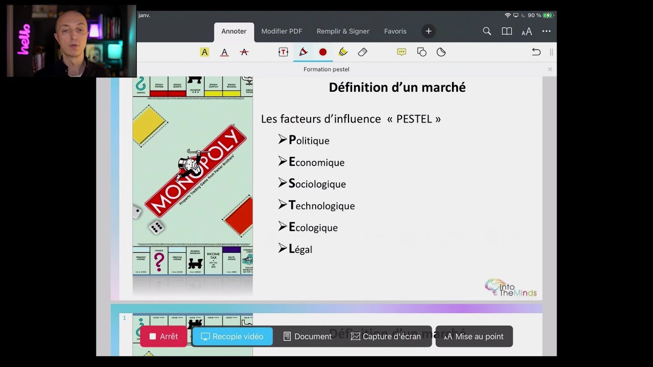Analyse PESTEL : un docteur en marketing vous guide pas-à-pas | formation 2021