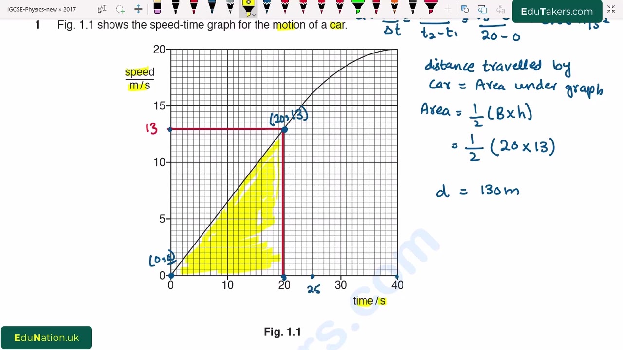 IGCSE 5 oct-nov 41 2017 (Theory)