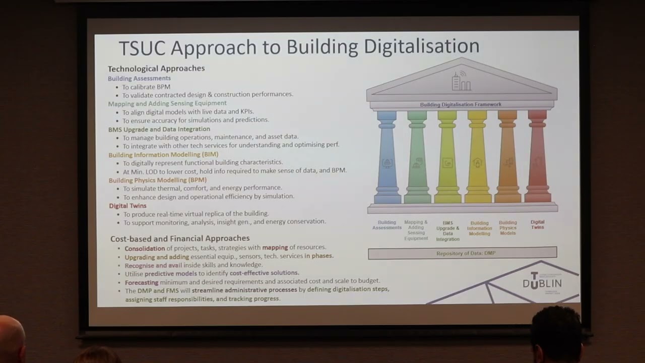 Gathering'25 Digital Transformation of Public Educational Buildings: Philippe Lemarchand, TU Dublin