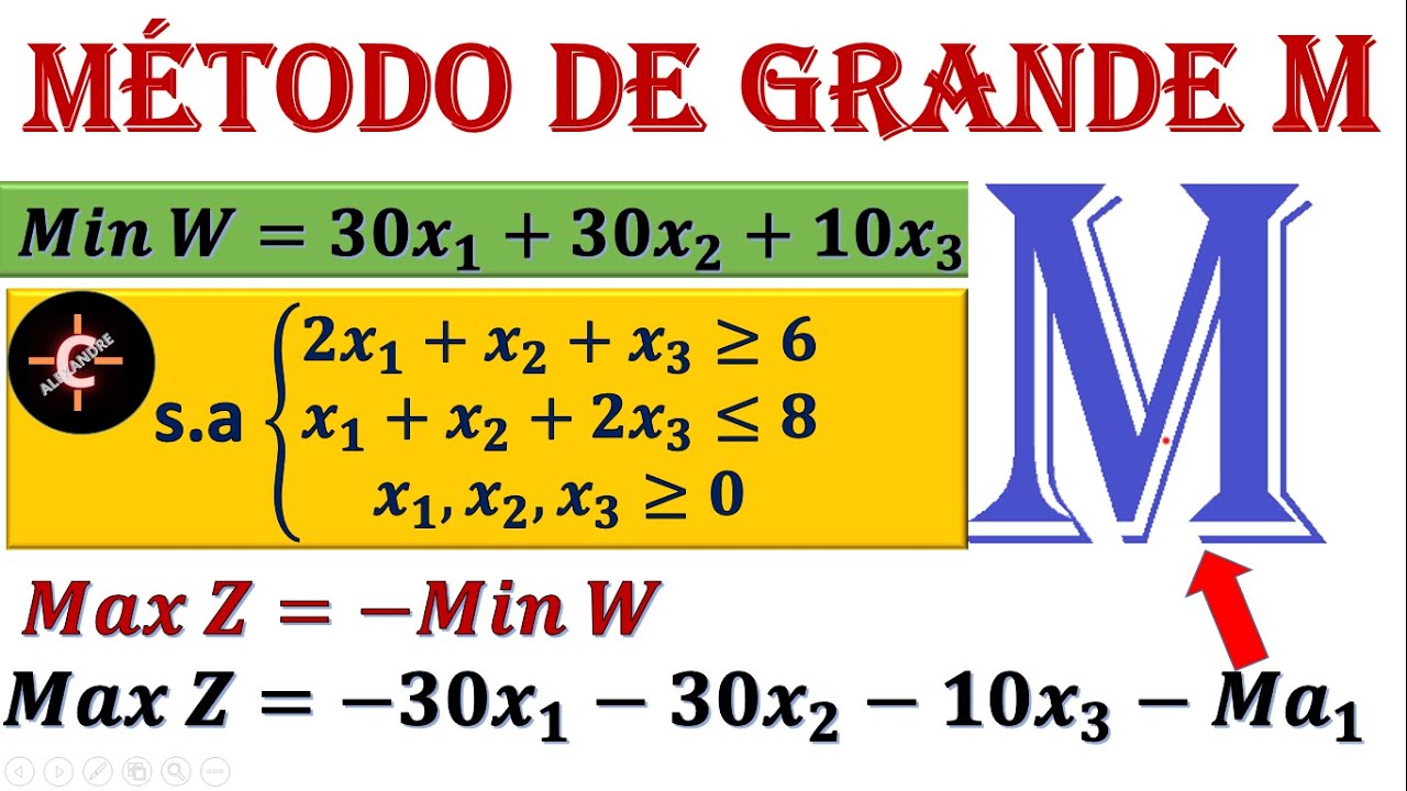 PROGRAMAÇÃO LINEAR (PL) - MÉTODO DE GRANDE M (MINIMIZAÇÃO). #aula 6- INVESTIGAÇÃO OPERACIONAL