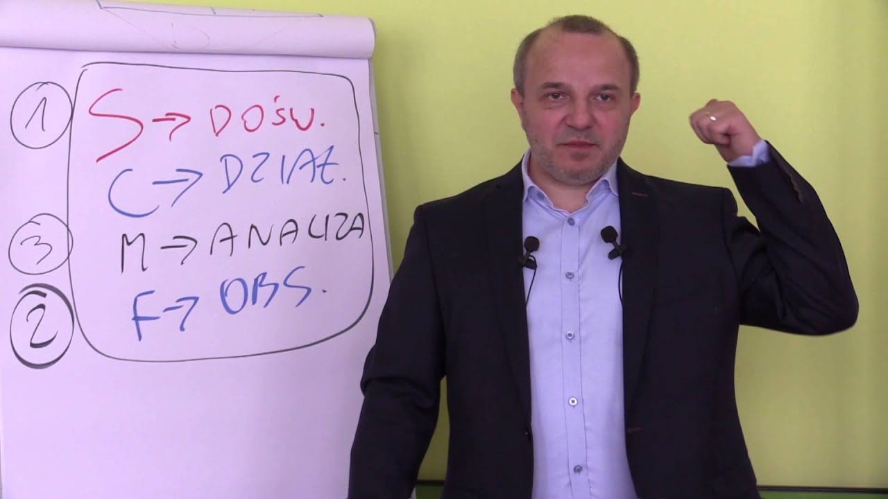 Praktyczne zastosowanie teorii osobowości.
