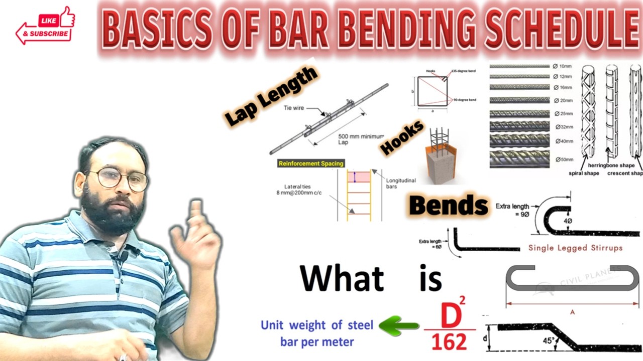 Bar Bending Schedule (BBS) Basics | Bar Bending Schedule Interview Questions.