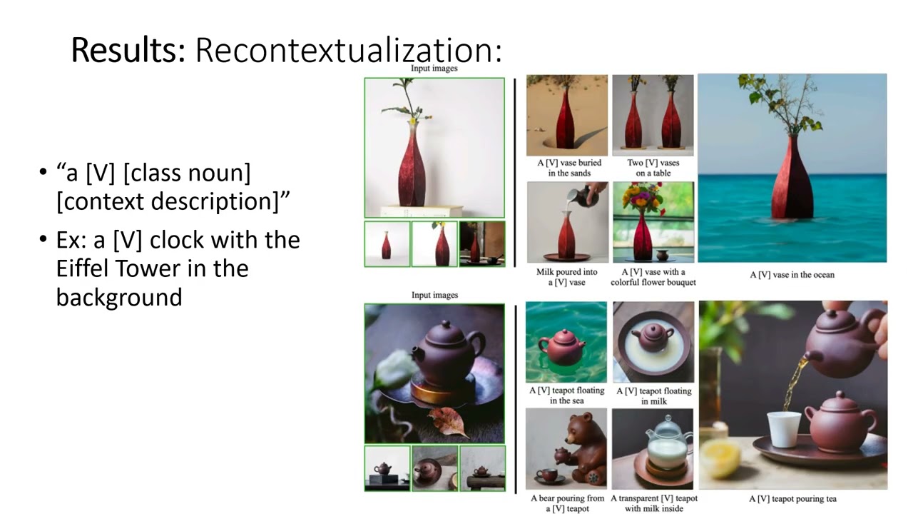 Paper Review: DreamBooth: Fine Tuning Text-to-Image Diffusion Models for Subject-Driven Generation