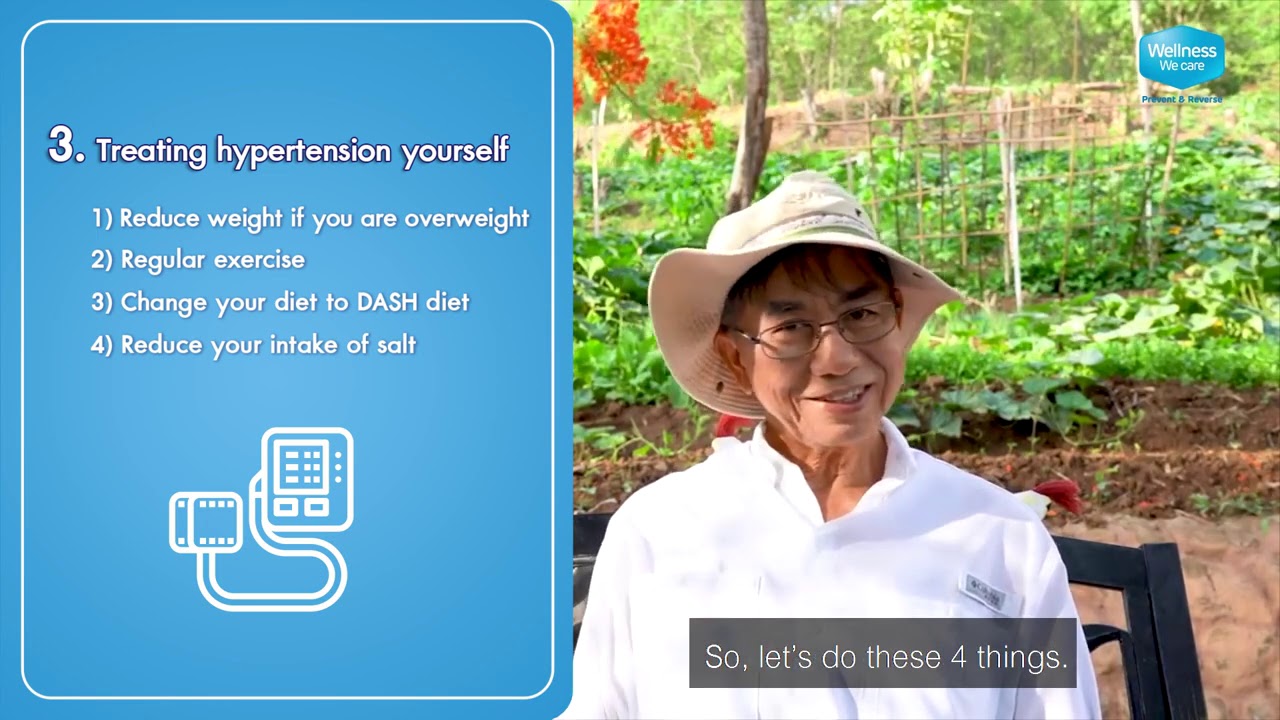 EP4   Self healing for Ischemic heart disease