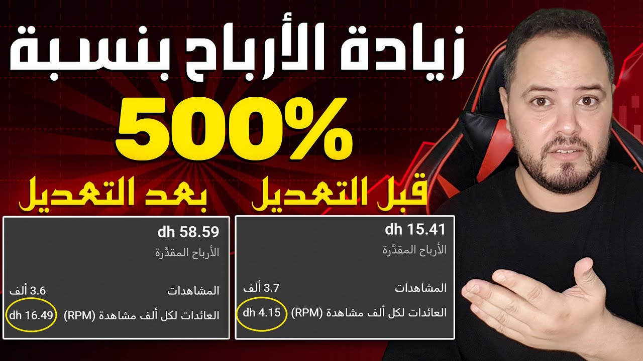 ضاعف الـ RPM في قناتك بهذه الحيلة! | كلمات في العنوان تجعل المعلنين يهربون منك