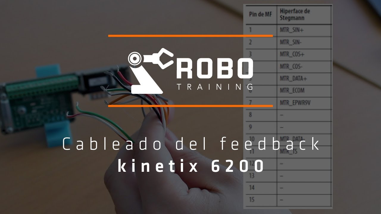 Cableado del Feedback Kinetix 6200