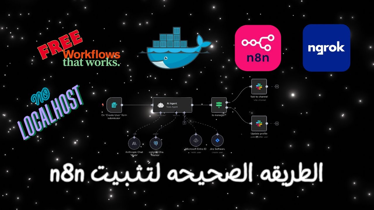 اتمتها على الوندوز  مجانا على موقعك الخاص حتى بعد اعادة التشغيل | n8n docker and ngrok