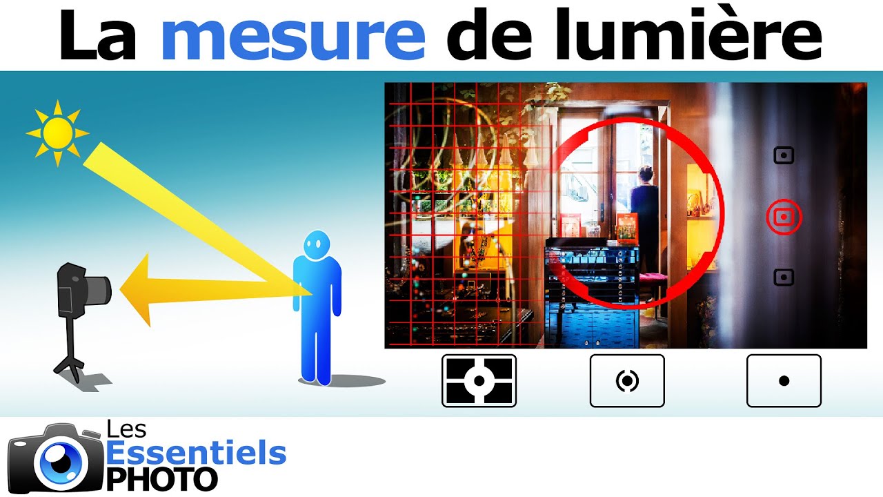 La MESURE de lumière SIMPLEMENT !