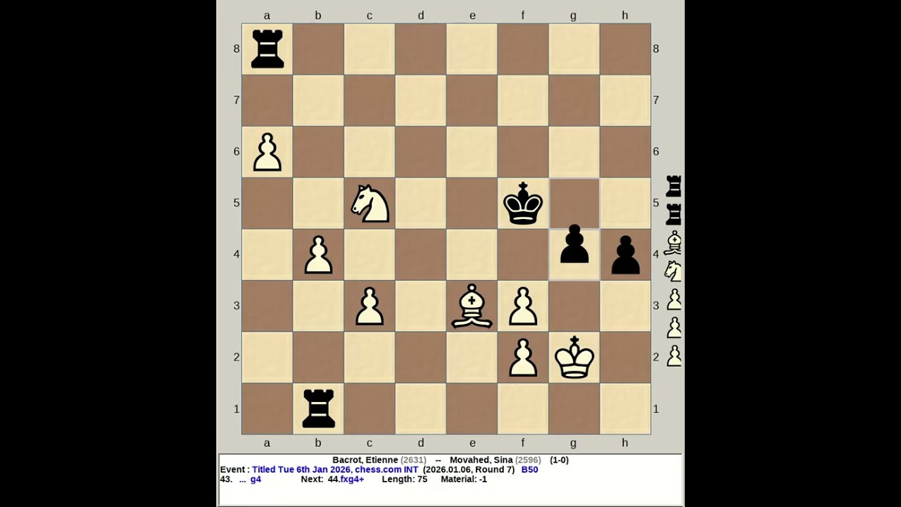 Bacrot, Etienne vs Movahed, Sina | Titled Tuesday 6th January 2026, chess com INT
