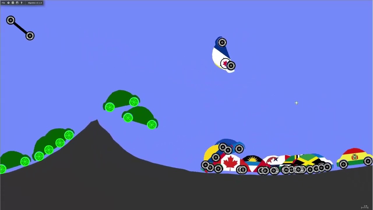 Country Cars Infection Season 3 - Americas