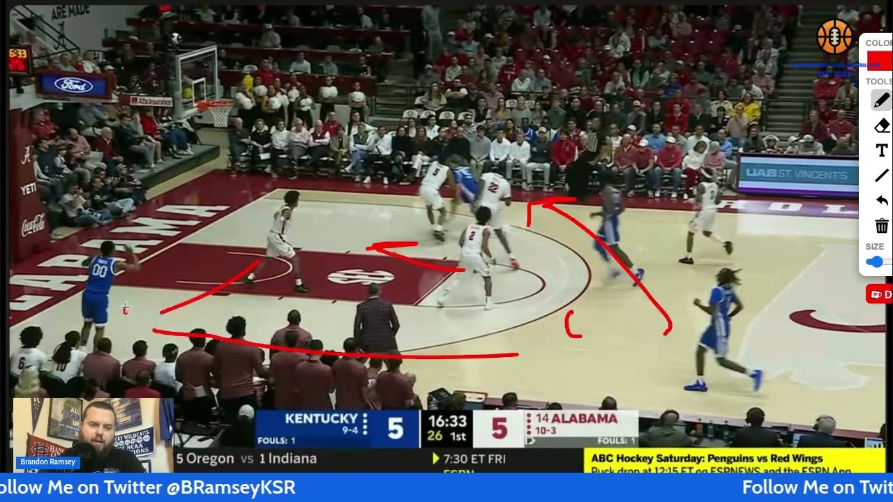 Chalk Talk - Kentucky Has an Offensive Execution Problem