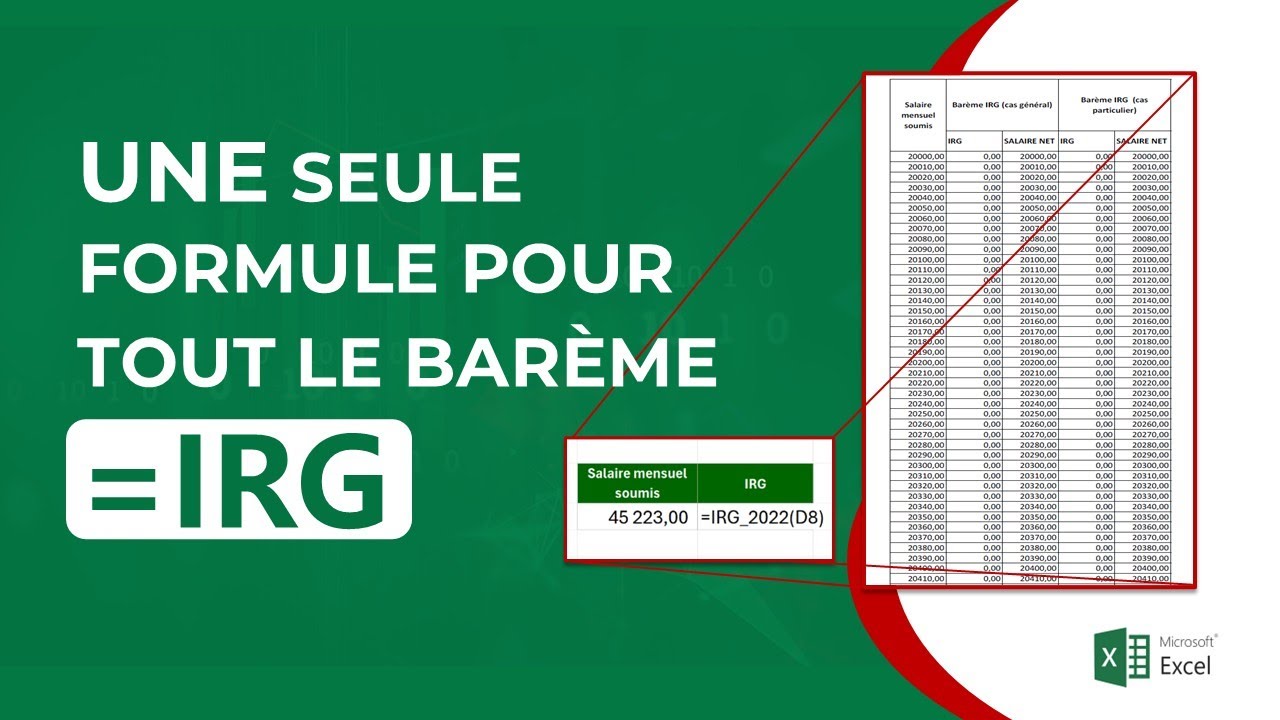 FINI LE BARÈME IRG : UNE SEULE FORMULE POUR TOUT CALCULER