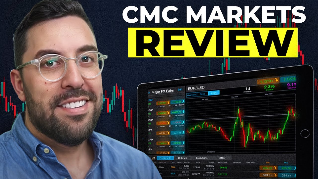 Обзор рынков CMC