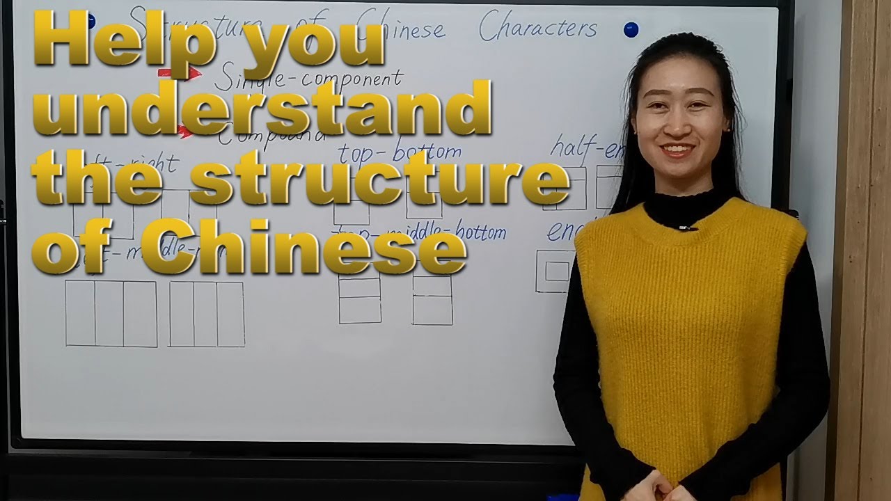 Help You Understand The Structure of Chinese Characters