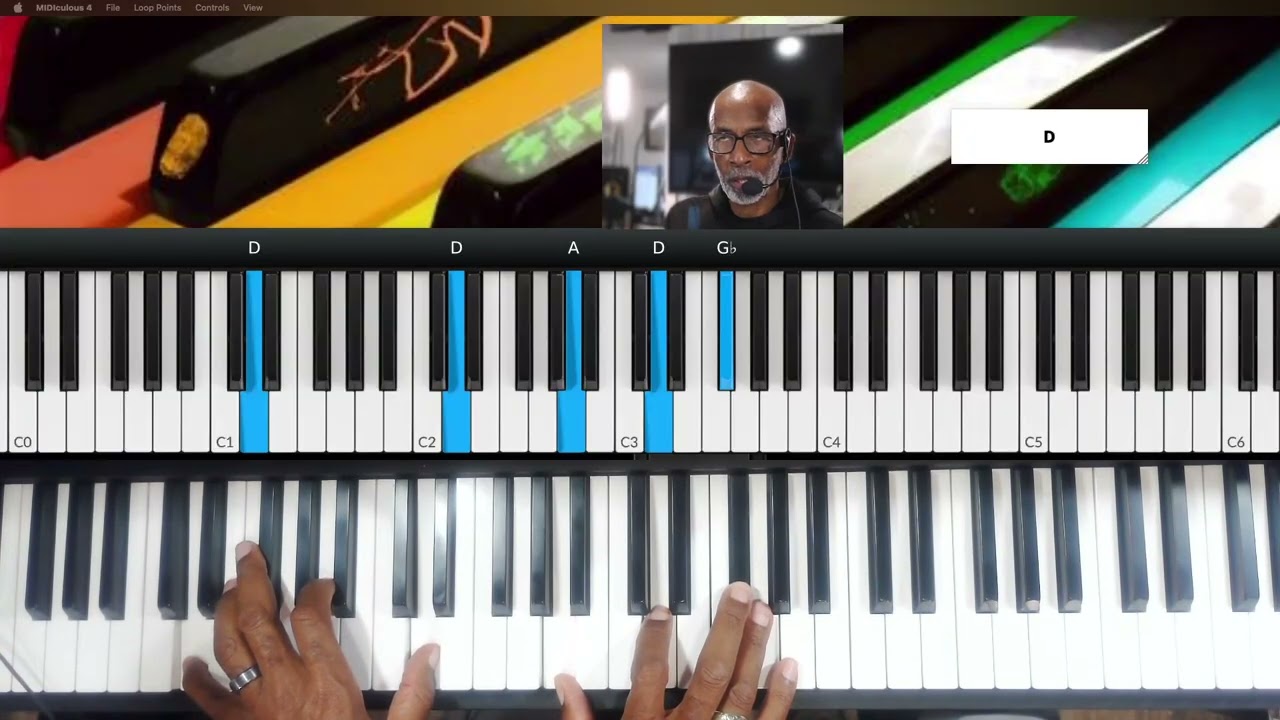 BECAUSE OF WHO YOU ARE   simple chords