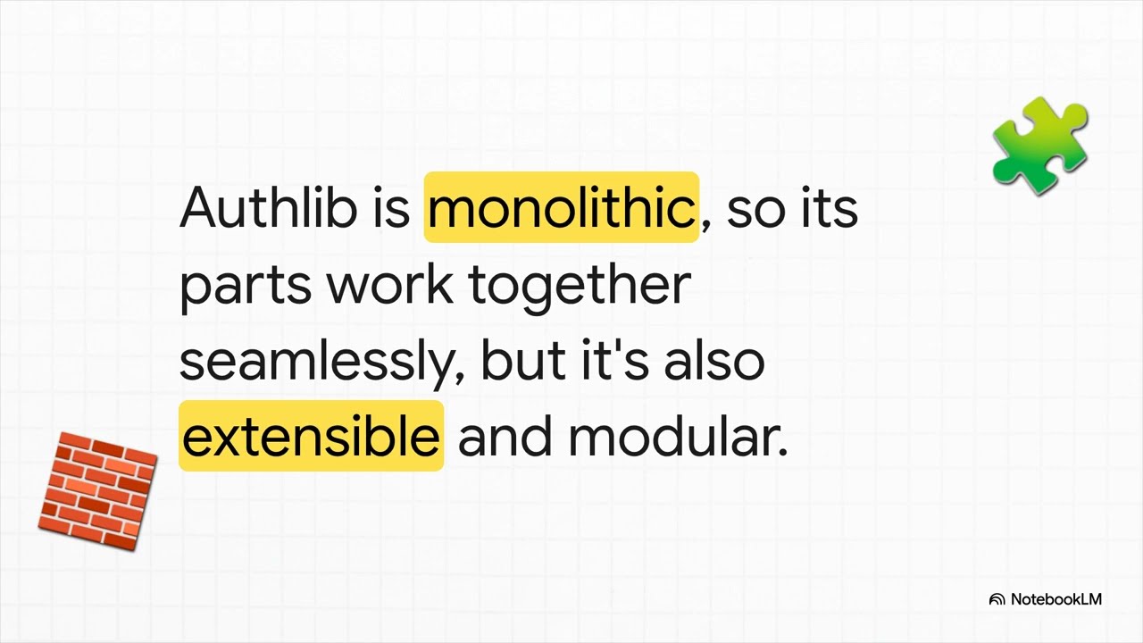 🔐 Authlib: The Python Developer&rsquo;s Answer to Authentication | LearnLab by Nikhil