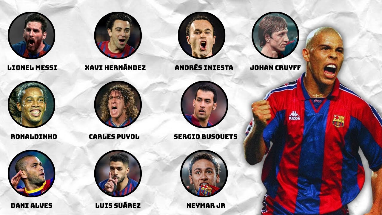 👉The 10 Greatest Players in FC Barcelona History👑