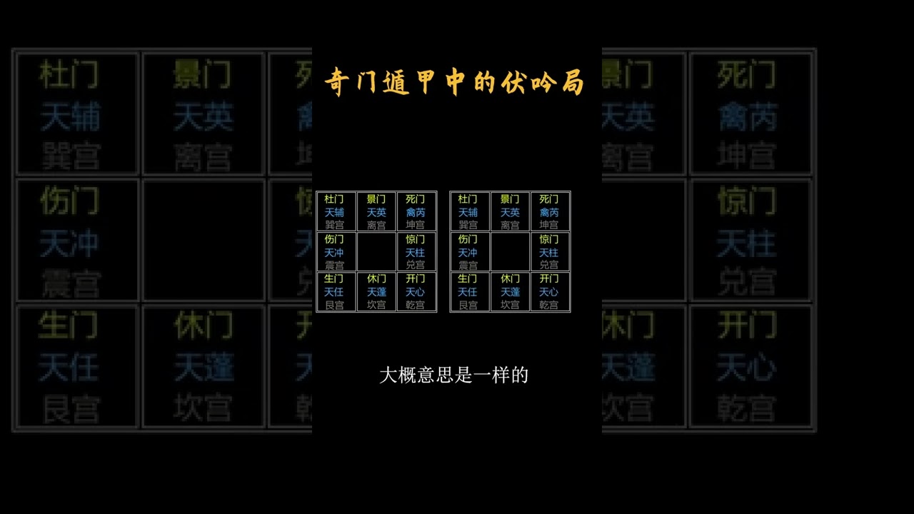 伏吟是什么？如何判断？#奇门遁甲 #易学知识 #国学智慧 #知识分享 #伏吟 #抖音小助手 #shorts