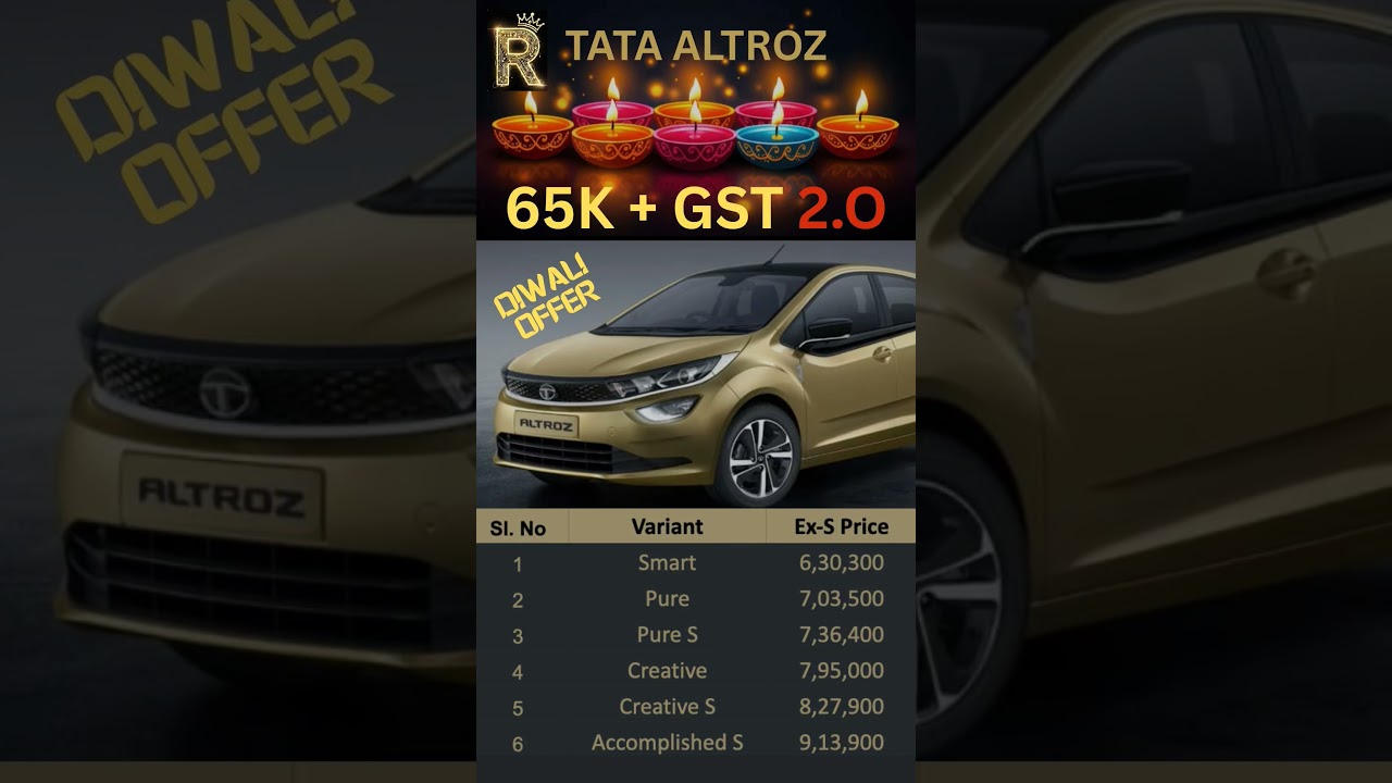 Tata Altroz 2025 Diwali Offer 🎉 ₹65K + GST 2.0 Price drop 💥 Latest Price List Inside 