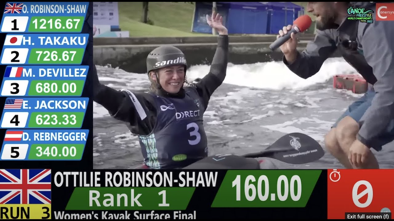 2022 Freestyle Kayaking World Champion Ottilie Robinson-Shaw - ICF WORLD RECORD 1216 points - K1W