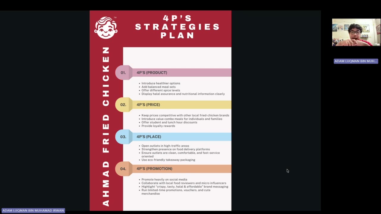 UNIKL BUSINESS SCHOOL ( AHMAD FRIED CHICKEN 4P'S  STRATEGIES PLAN VIDEO)