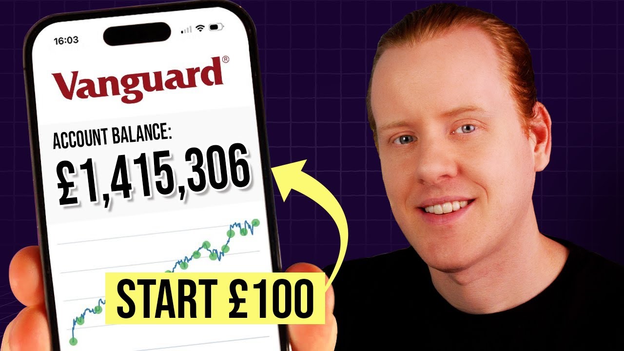 How to Invest For Beginners 2026