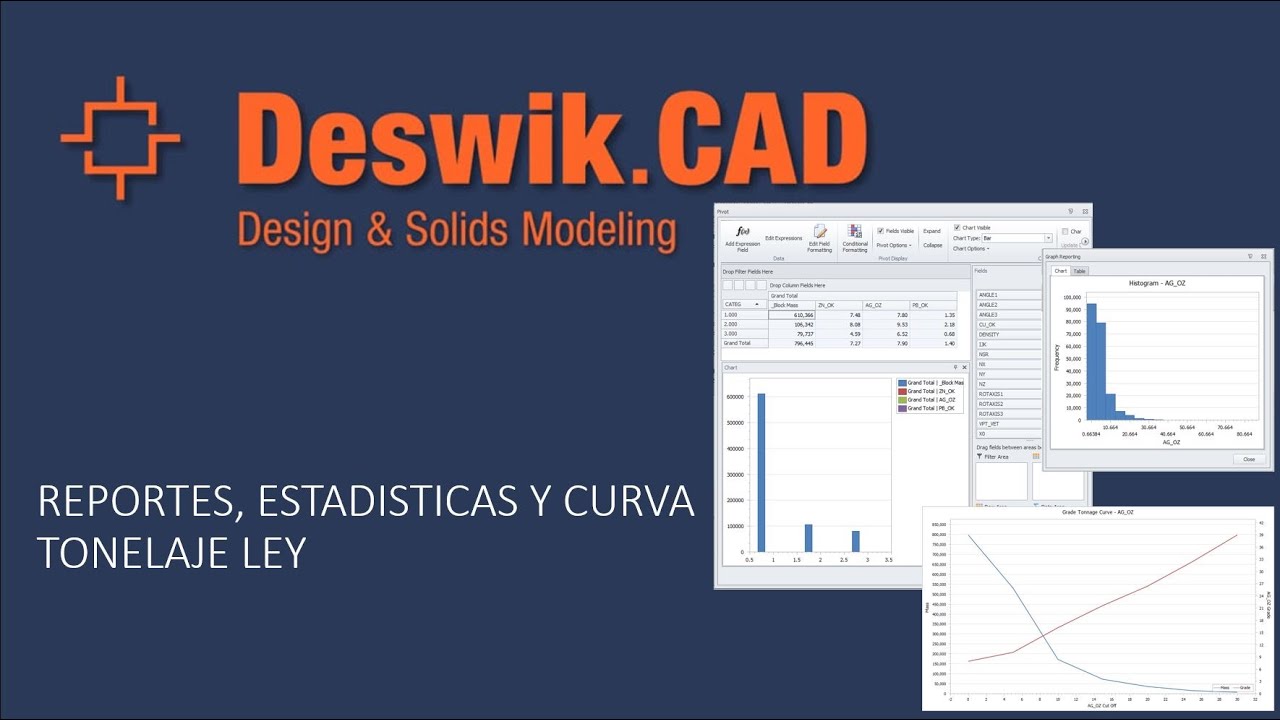 Trabajos con Modelo de Bloques en Deswik - Parte 2 || Reportes, Estadísticas y Curva Tonelaje Ley
