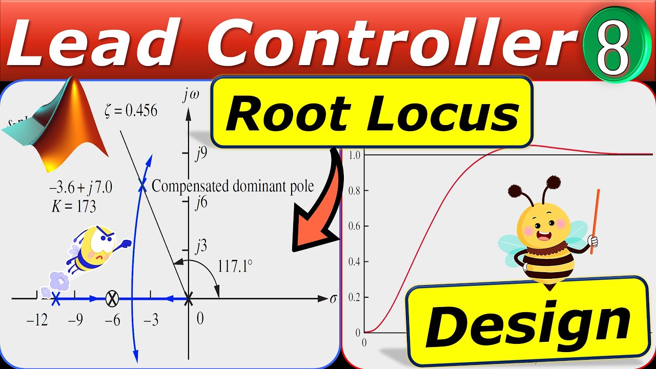 🔥 Root Locus Method Explained! 👉  Lead Controller Design + MATLAB Simulation 🚀 Example 8