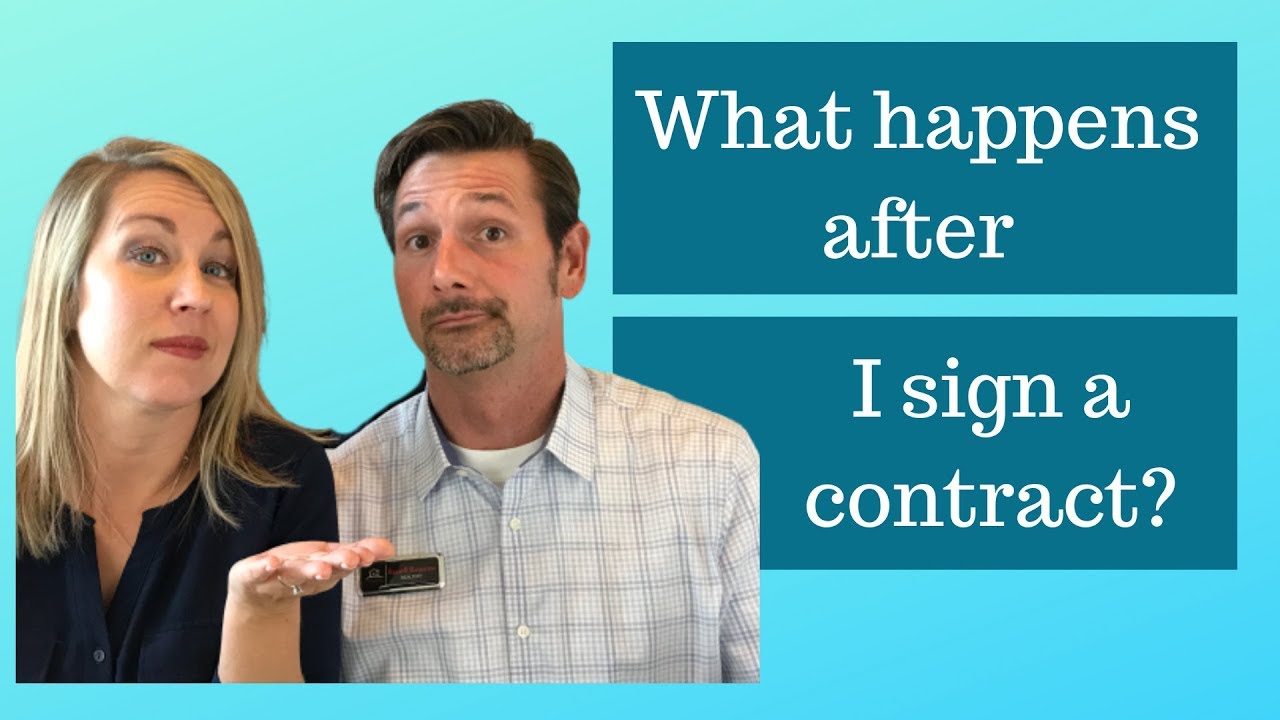 What happens after I sign a contract on a house?