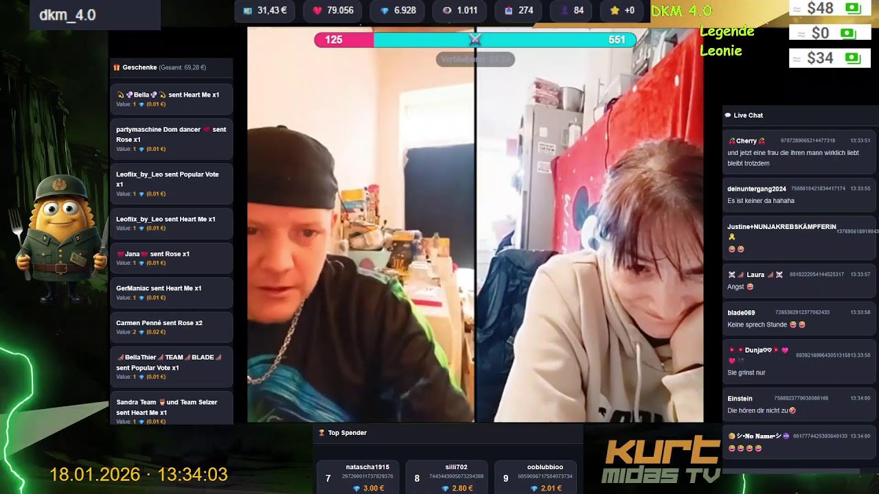 TikTok DKM Teil 1 18.01.2026