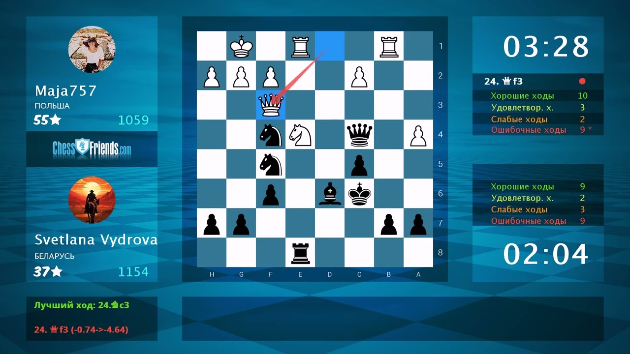 Анализ шахматной партии: Maja757 - Svetlana Vydrova, 0-1 (по ChessFriends.com)