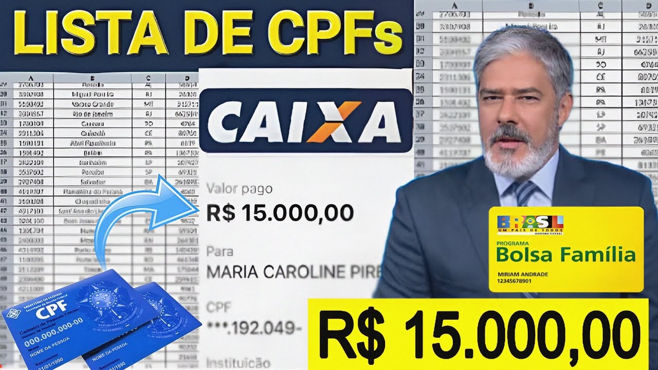 Os Beneficiários do Auxílio Brasil podem receber indenização de R$ 15 mil?💰