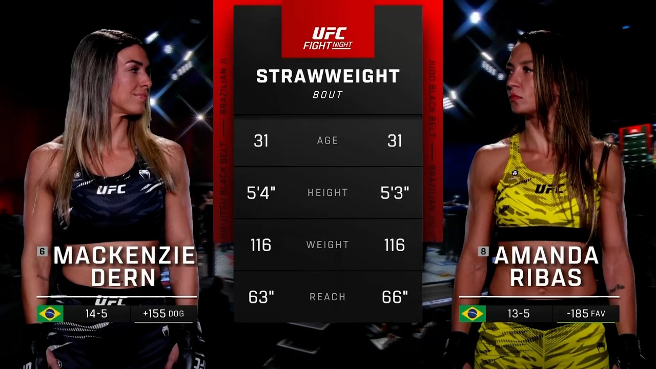 Mackenzie Dern vs. Amanda Ribas 2 | FULL FIGHT | UFC 330