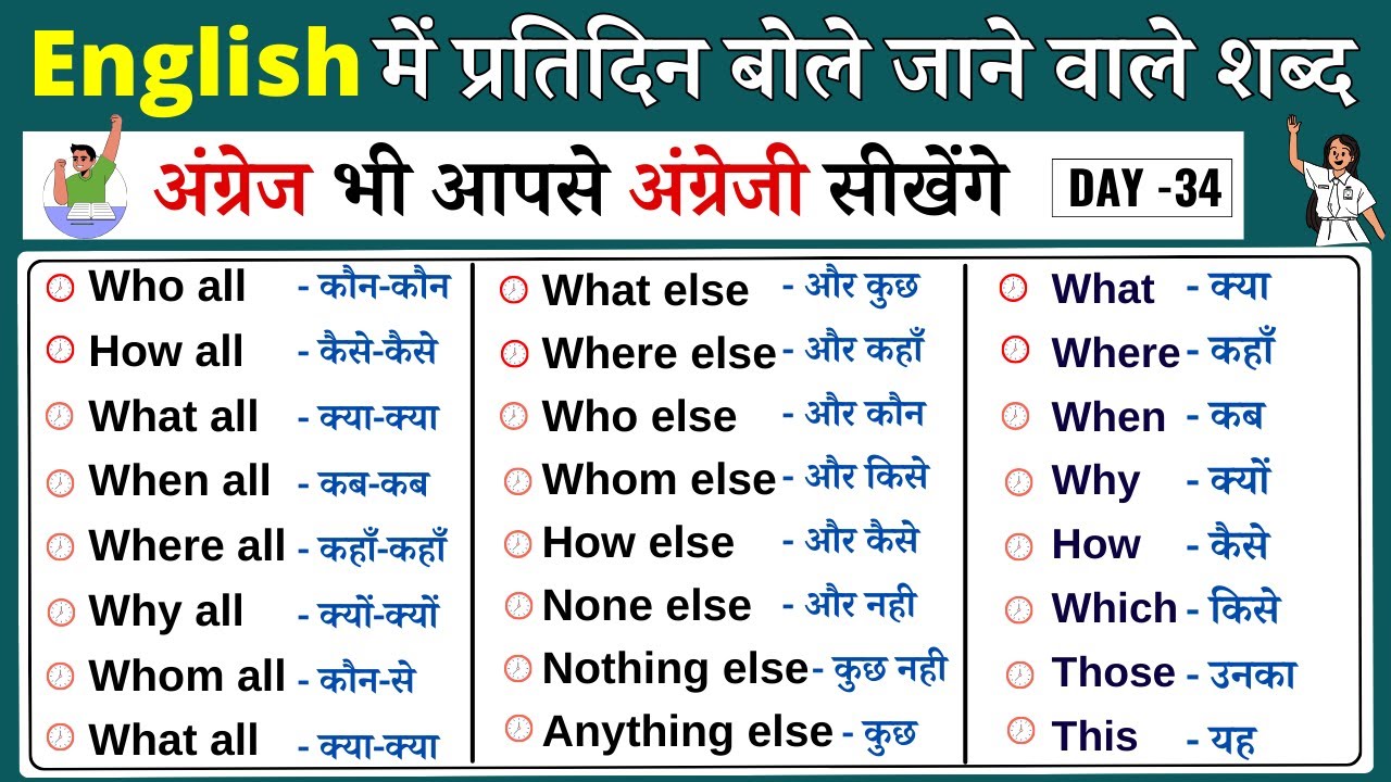 use of What all, Where all, Who all in English grammar With Hindi meaning | basic English(Wh family)