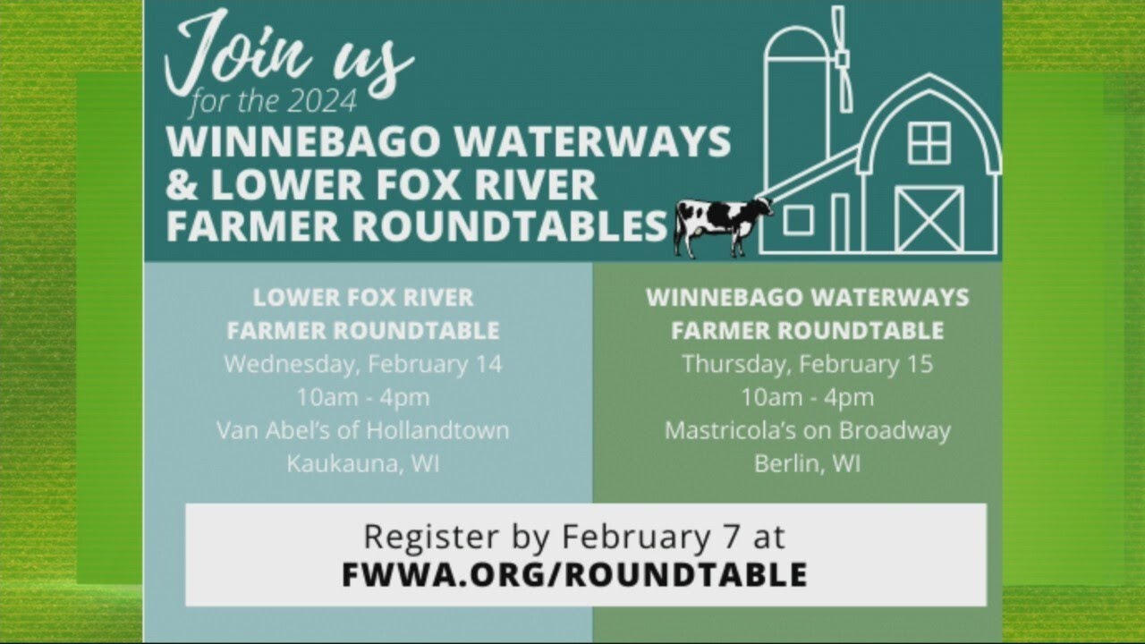 Farm Roundtable events 2024