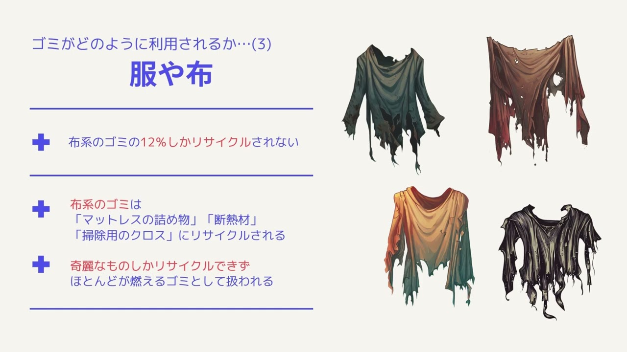 リサイクルハンター