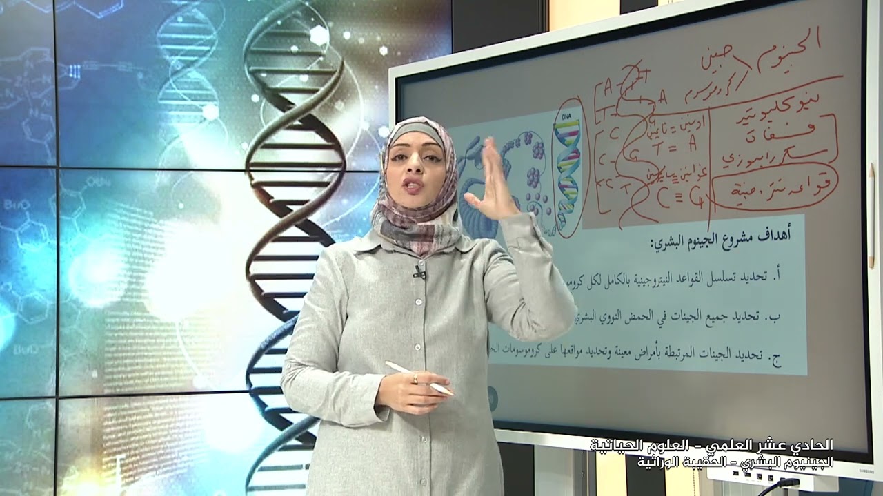 -2022-درس5 | الجينوم البشري ( الحقيبة الوراثية) | الصف11 علمي | الفصل2 | الأحياء