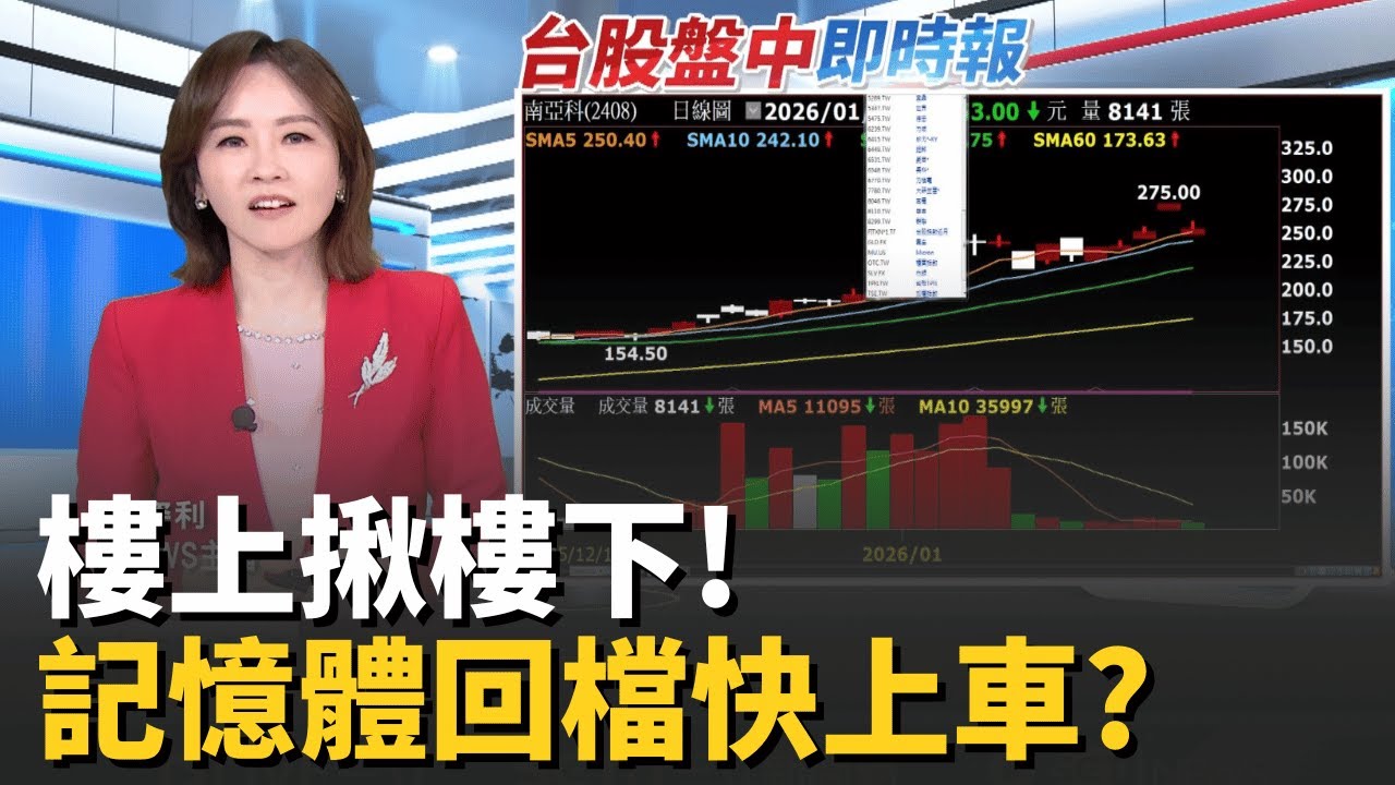 多頭大軍醒了! 台股翻紅 節前高點可期? 回頭載客了? 記憶體臉綠...投資人快買進?｜台灣要聞20260120｜三立iNEWS