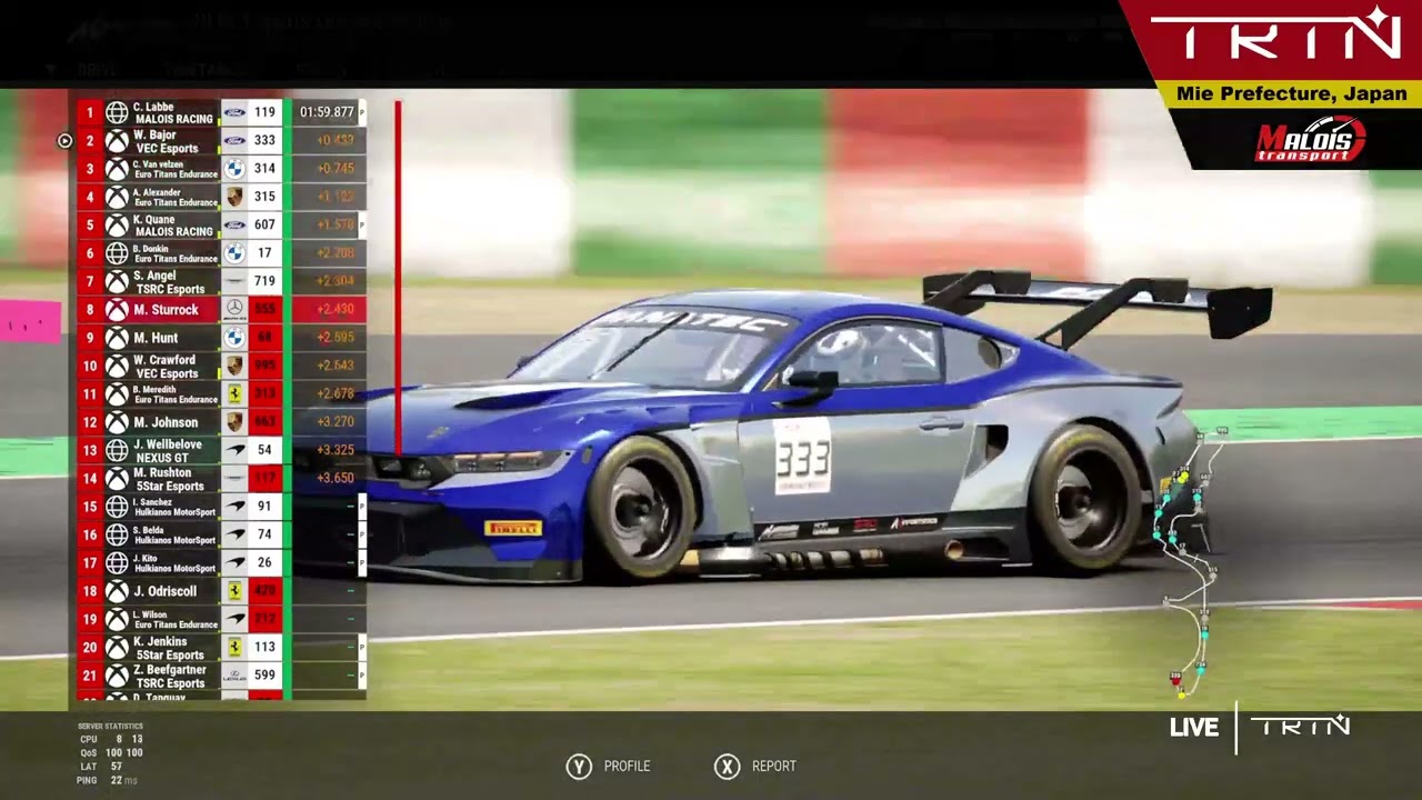 NLRL Sunday League S5 R1 - Suzuka