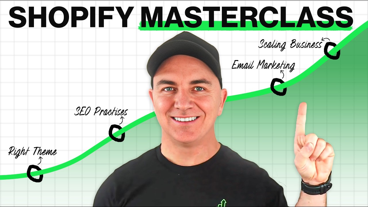 Полное руководство по Shopify 2025 (пошаговое руководство для начинающих)
