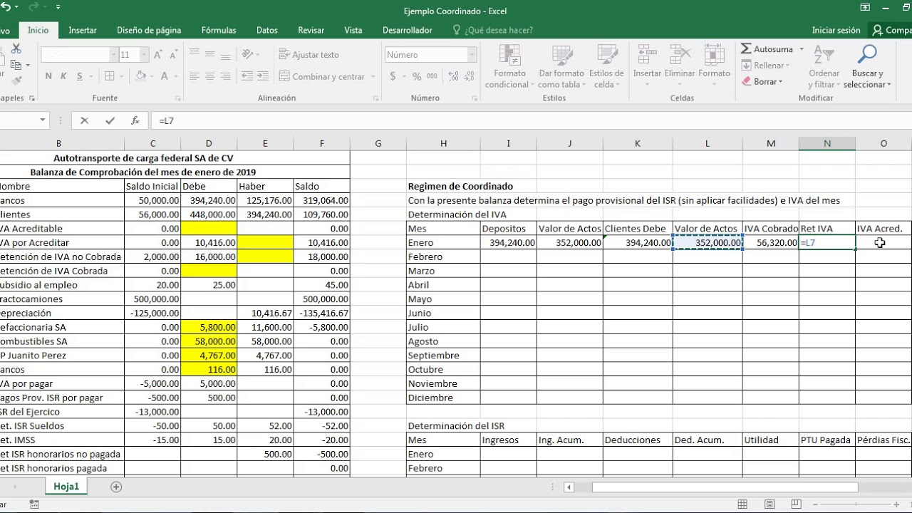 Impuestos Regimen de Coordinado