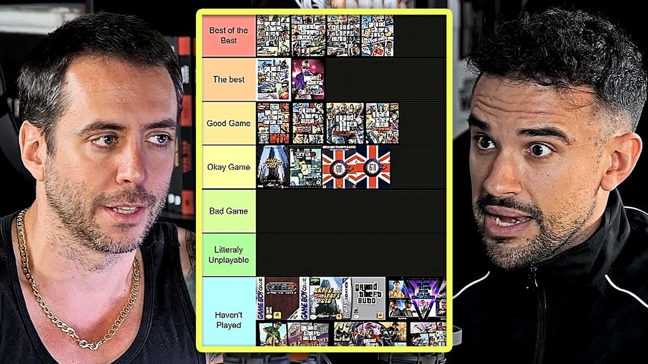TIERLIST DE TODOS LOS GTA DE LA HISTORIA - IlloJuan y Jordi Wild