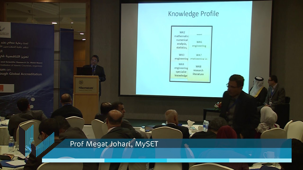 Engineering Education Accords :Madinah Accord