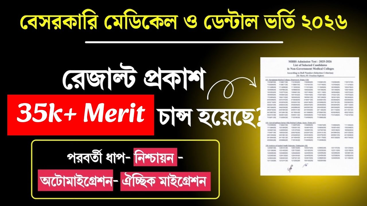 বেসরকারি মেডিকেল ও ডেন্টাল ভর্তি ২০২৬ রেজাল্ট প্রকাশ।  নিশ্চয়ন করার নিয়ম। Medical admission 2026