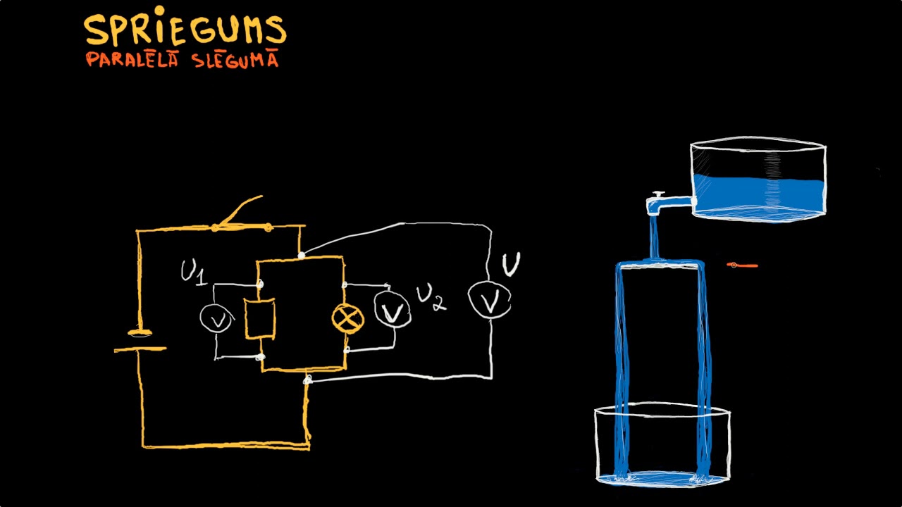 Spriegums paralēlā slēgumā