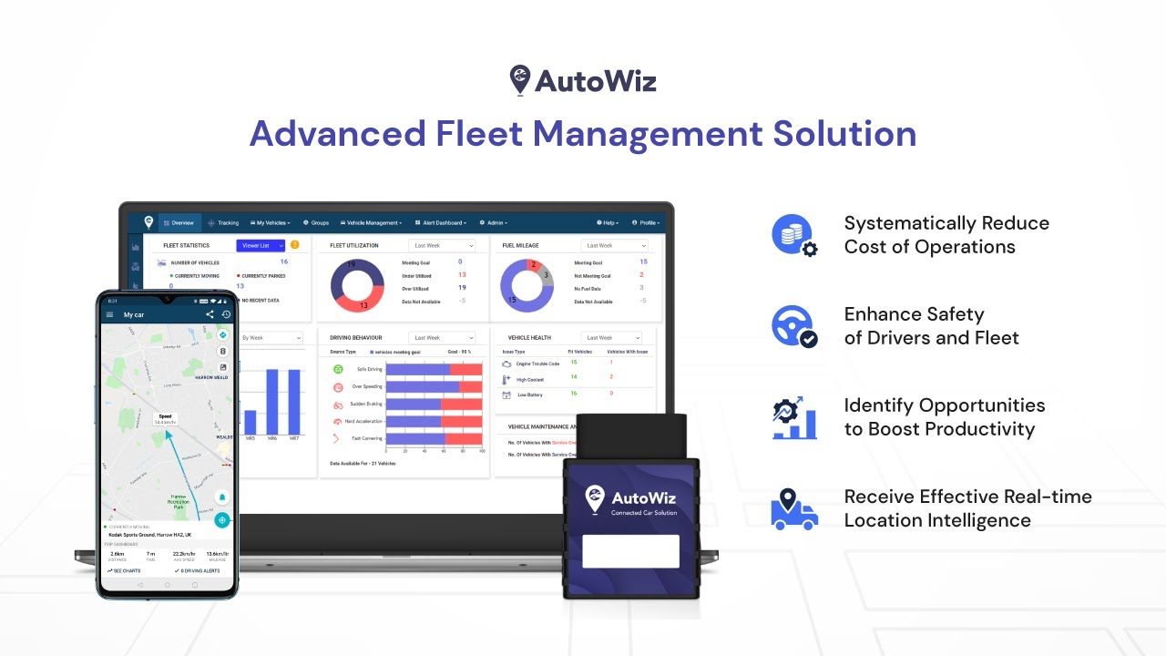 AutoWiz Advanced Fleet Management Solution