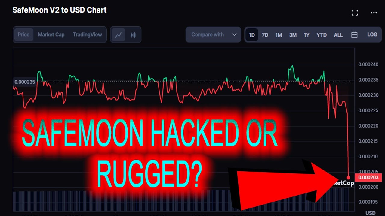 SAFEMOON LP HACKED? SAFEMOON RUG OR HACK WHAT IS GOING ON?