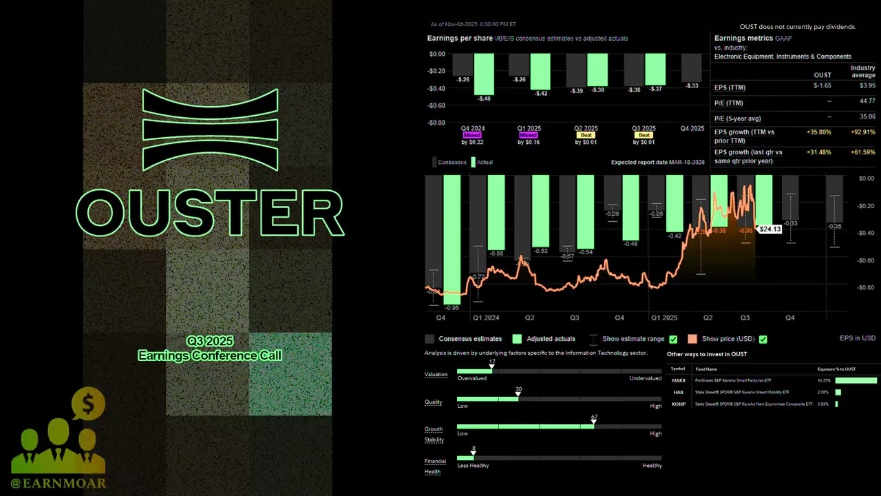 Телефонная конференция по итогам третьего квартала 2025 года компании $OUST Ouster