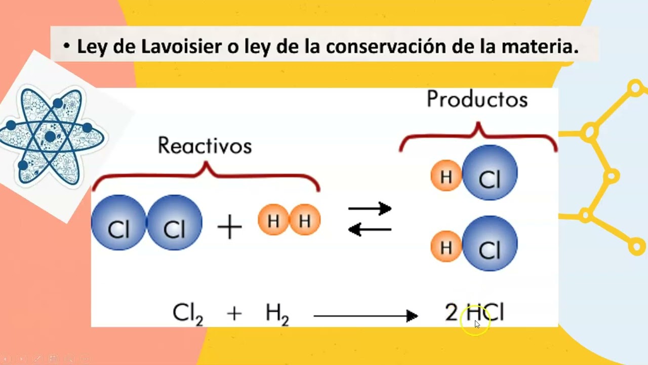 RETRO ALIMENTACION LEYES PONDERALES Y LEYES DE  LOS GASES